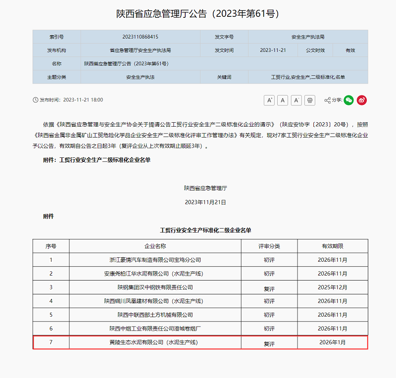 喜讯！黄陵公司顺利通过陕西省工贸企业安全生产标准化二级达标认证