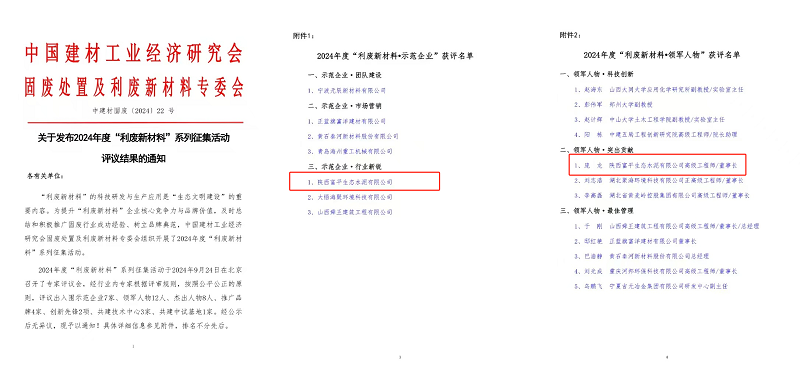 喜报！富平公司斩获多项殊荣！